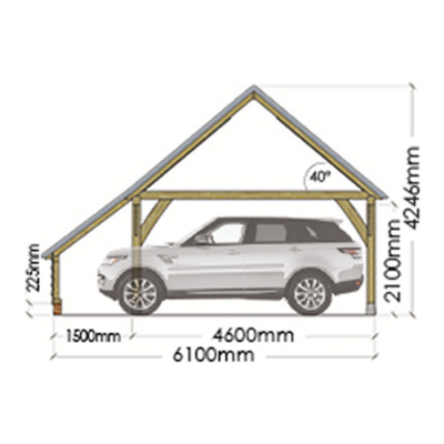 Image for choice number 2