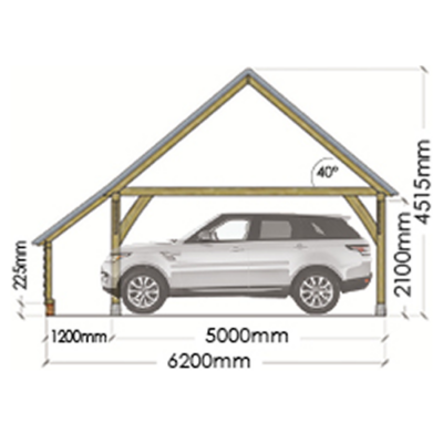 Image for choice number 3