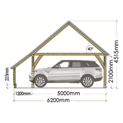 Image for choice number 4