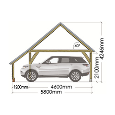 Image for choice number 5