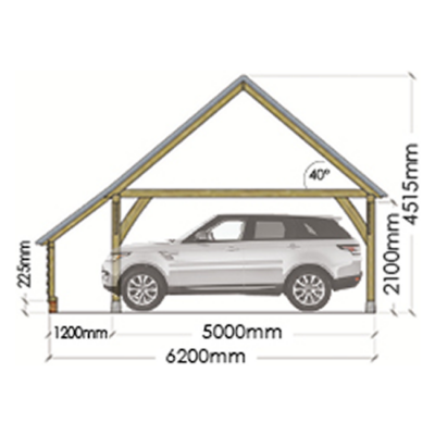 Image for choice number 7