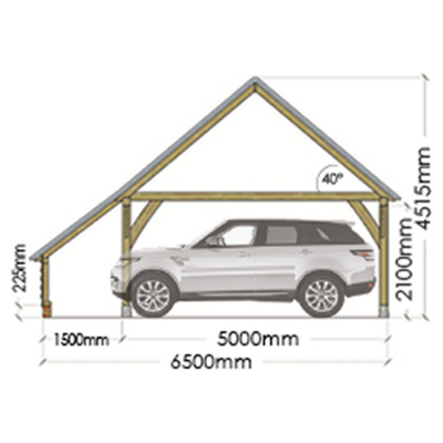 Image for choice number 8